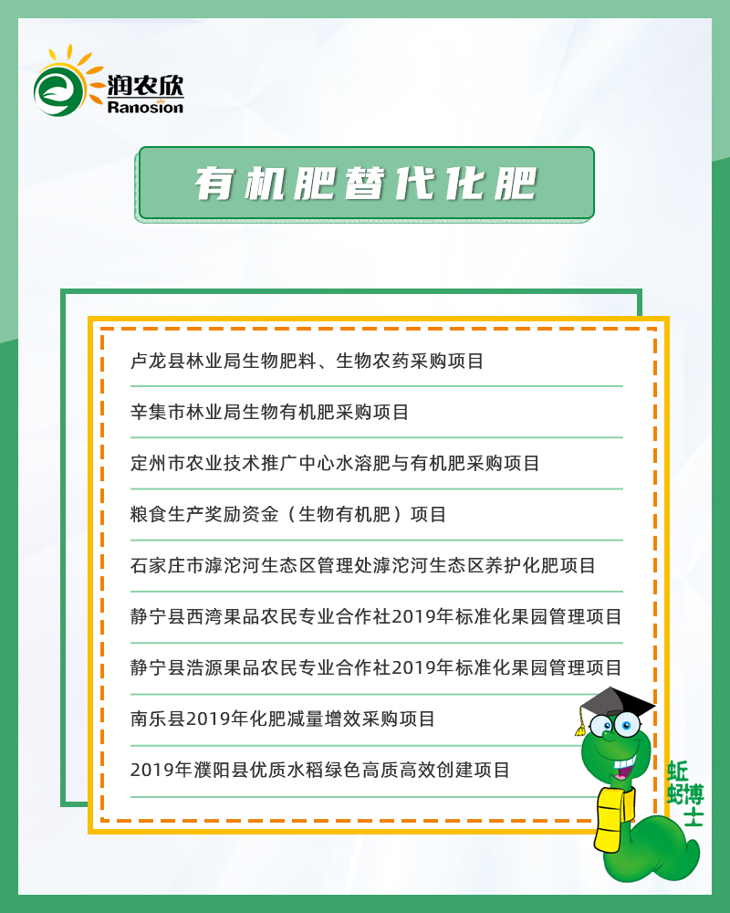 有机肥替代化肥