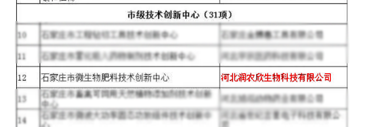 石家庄市微生物肥料创新技术中心