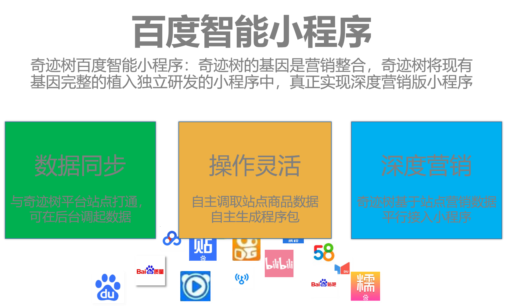 百度小程序 百度小程序