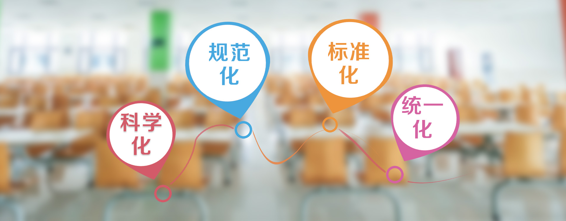 金方圓