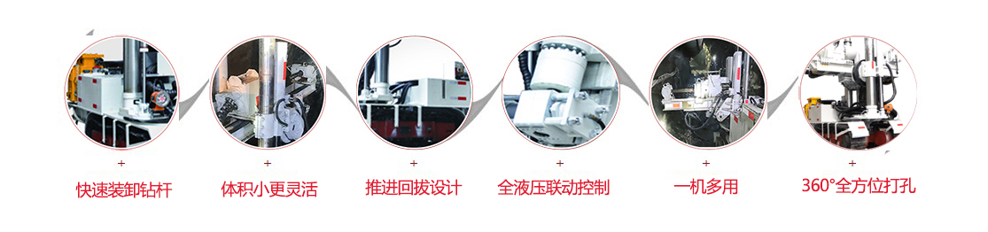 煤矿用深孔液压钻车特点