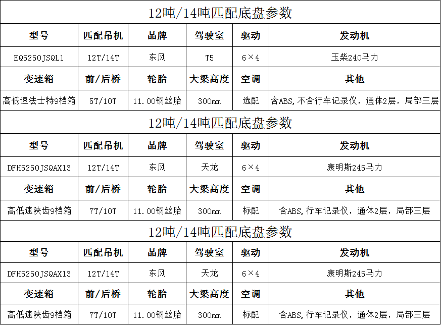 亚博体育app下载安装SHS3604 亚博体育app下载安装SHS3604