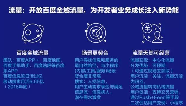 百度小程序优势 百度小程序优势
