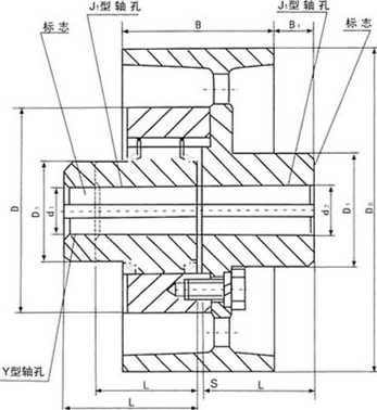 ZLL型带制动轮弹性柱销齿式联轴器 ZLL型带制动轮弹性柱销齿式联轴器